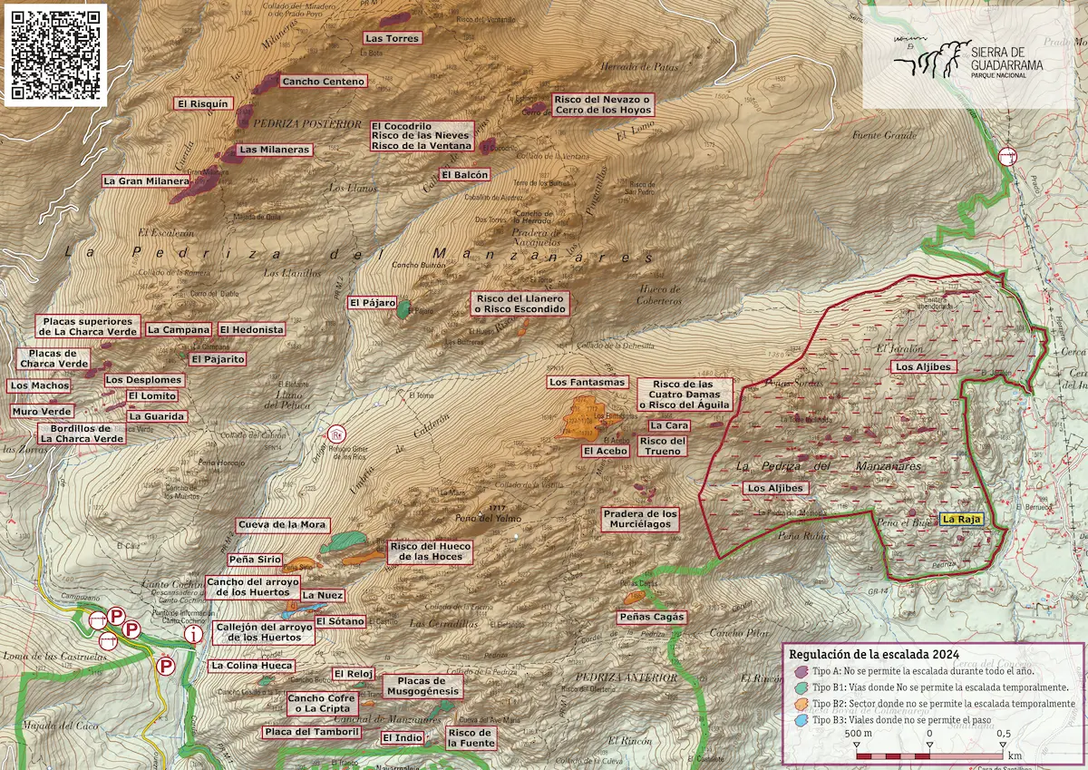 Regulacion PRUPPAR 2024